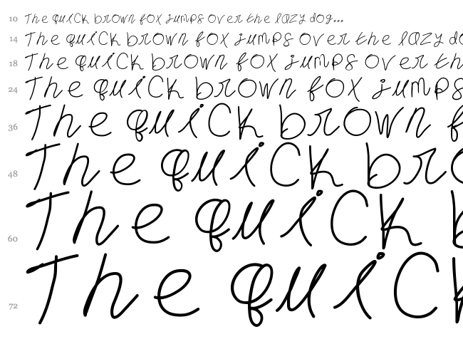 You Me And Coffee font waterfall